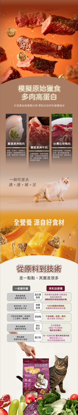 NutriMin 多肉高蛋白 模擬原始獵食配方